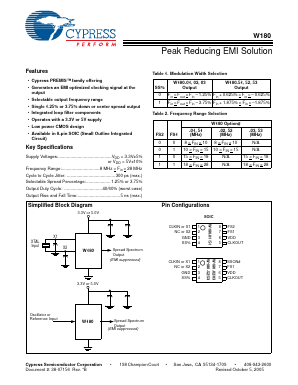 W180-52 Datasheet PDF Cypress Semiconductor