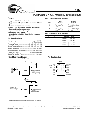 W183G Datasheet PDF Cypress Semiconductor