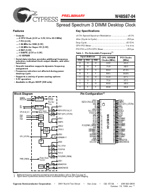 W48S87-04 Datasheet PDF Cypress Semiconductor