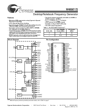 W48S87-72X Datasheet PDF Cypress Semiconductor
