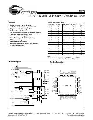 IMIZ9973BAT Datasheet PDF Cypress Semiconductor