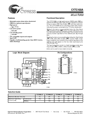 CY7C168A-45 Datasheet PDF Cypress Semiconductor
