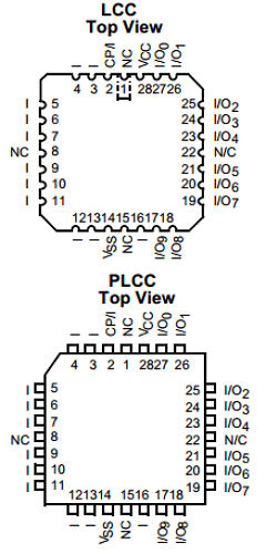 PALCE22V10-25PC Datasheet PDF Cypress Semiconductor