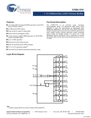 CY2DL1510AZI Datasheet PDF Cypress Semiconductor