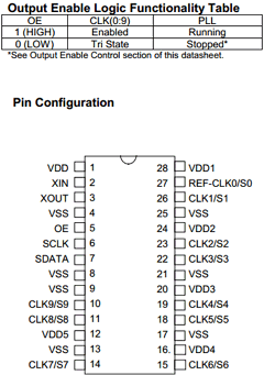 C5002 Datasheet PDF Cypress Semiconductor