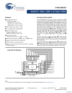 CY62128EV30LL-45ZXI Datasheet PDF Cypress Semiconductor