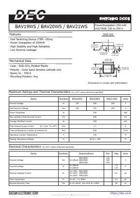 BAV19WS Datasheet PDF Daesan Electronics Corp.