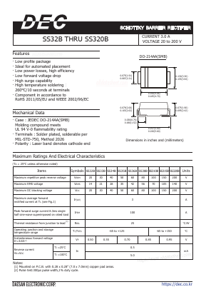 SS35B Datasheet PDF Daesan Electronics Corp.
