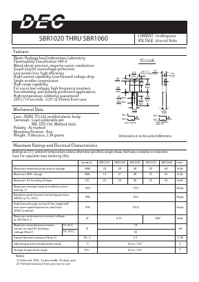 SBR1050 Datasheet PDF Daesan Electronics Corp.