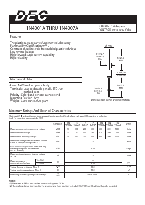 1N4007A Datasheet PDF Daesan Electronics Corp.