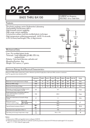 8A20 Datasheet PDF Daesan Electronics Corp.