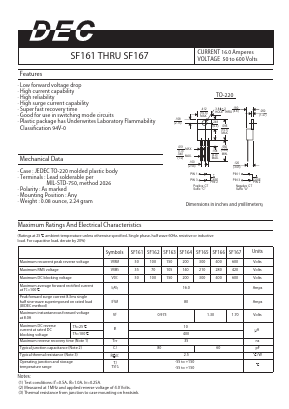SF166 Datasheet PDF Daesan Electronics Corp.