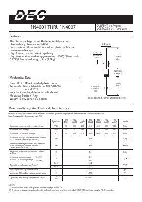 1N4001 Datasheet PDF Daesan Electronics Corp.
