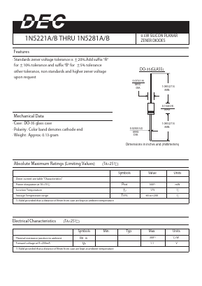 1N5221A Datasheet PDF Daesan Electronics Corp.
