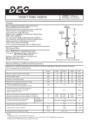 1N5818 Datasheet PDF Daesan Electronics Corp.