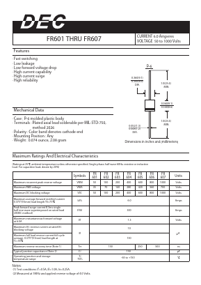 FR601 Datasheet PDF Daesan Electronics Corp.