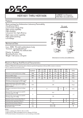 HER1601 Datasheet PDF Daesan Electronics Corp.