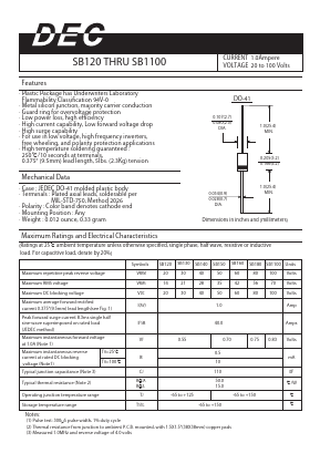 SB1100 Datasheet PDF Daesan Electronics Corp.