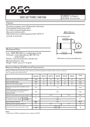 SM150 Datasheet PDF Daesan Electronics Corp.