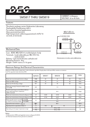 SM5817 Datasheet PDF Daesan Electronics Corp.