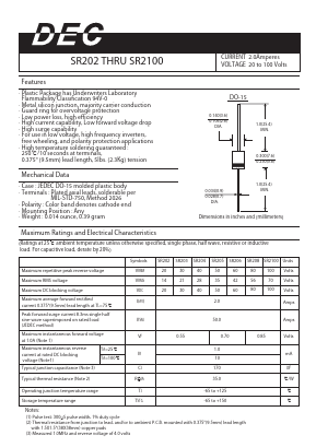 SR202 Datasheet PDF Daesan Electronics Corp.