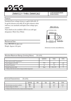 ZMM5225A Datasheet PDF Daesan Electronics Corp.