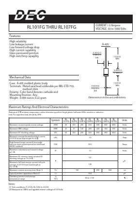 RL101FG Datasheet PDF Daesan Electronics Corp.