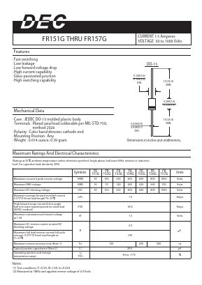 FR154G Datasheet PDF Daesan Electronics Corp.