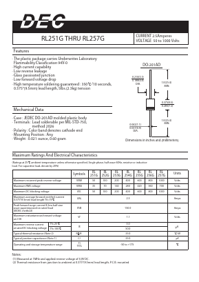 RL251G Datasheet PDF Daesan Electronics Corp.