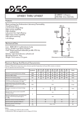 UF4005 Datasheet PDF Daesan Electronics Corp.