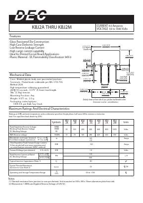 KBJ2A Datasheet PDF Daesan Electronics Corp.