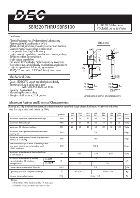 SBR560 Datasheet PDF Daesan Electronics Corp.