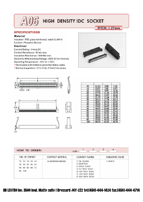 A06-14-B-B-1 Datasheet PDF DB Lectro Inc