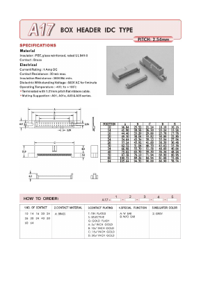 A17 Datasheet PDF DB Lectro Inc