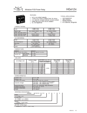 HG4124/060-2H2Q Datasheet PDF DB Lectro Inc