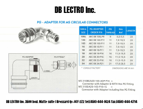 AEC0818-P11 Datasheet PDF DB Lectro Inc