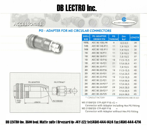 AEC0628-P29 Datasheet PDF DB Lectro Inc