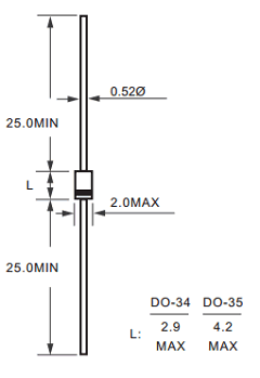BZX55C10 Datasheet PDF DC COMPONENTS