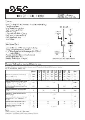 HER308 Datasheet PDF DIOTEC Electronics Corporation