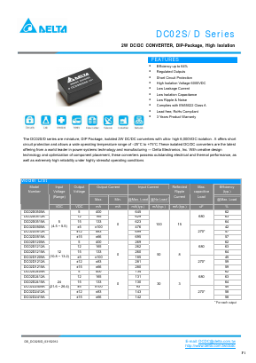 DC02S1205A Datasheet PDF Delta Electronics, Inc.