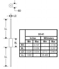 P4KE220 Datasheet PDF Digitron Semiconductors