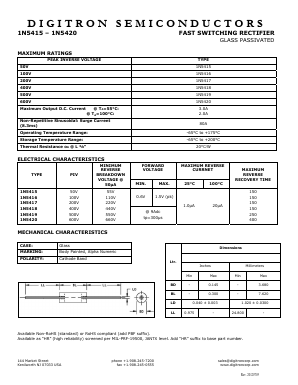 1N5419 Datasheet PDF Digitron Semiconductors