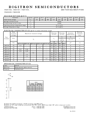 1N4151 Datasheet PDF Digitron Semiconductors