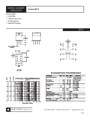 DSW22206 Datasheet PDF DAICO Industries