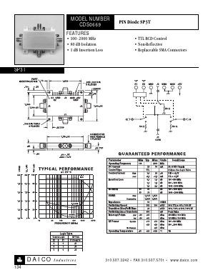 CDS0669 Datasheet PDF DAICO Industries