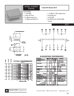 DS0492 Datasheet PDF DAICO Industries