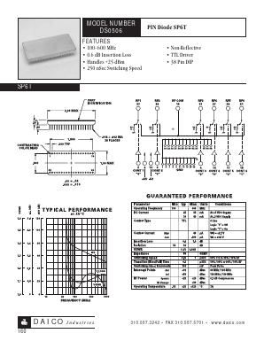 DS0506 Datasheet PDF DAICO Industries