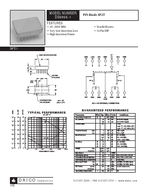 DS0966-1 Datasheet PDF DAICO Industries