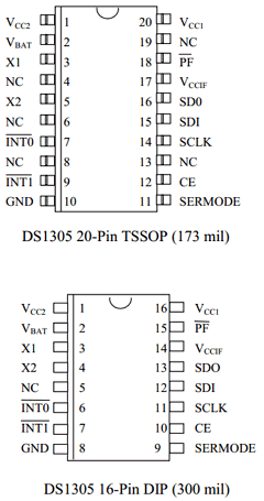DS1305N Datasheet PDF Dallas Semiconductor -> Maxim Integrated