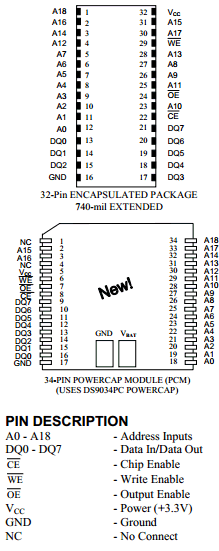 DS1250W Datasheet PDF Dallas Semiconductor -> Maxim Integrated